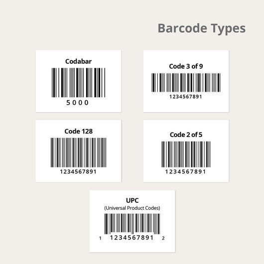 Barcode Type